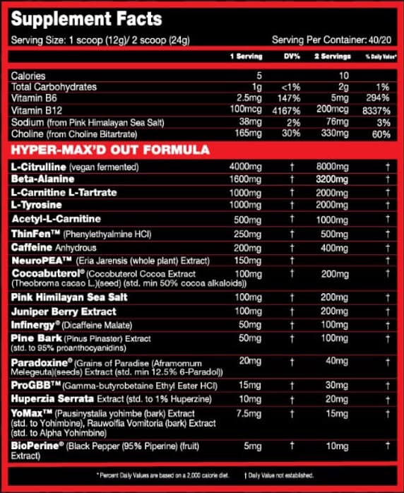 Hyper Blaze NEW Limited Edition PEFORMAX LABS Pre-Workout  Available NOW
