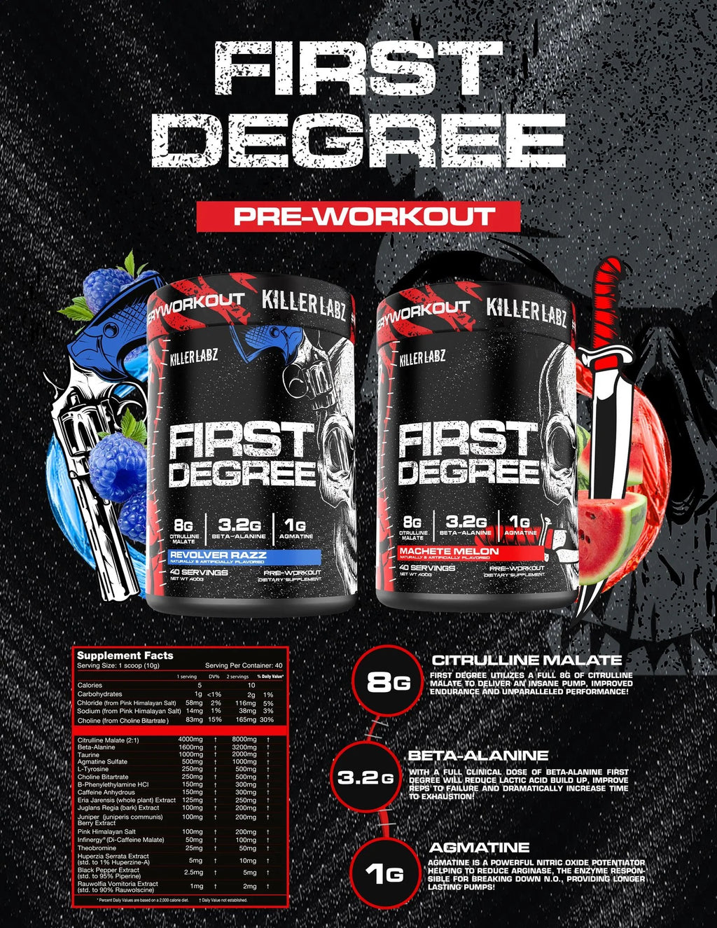 First Degree Pre-Workout