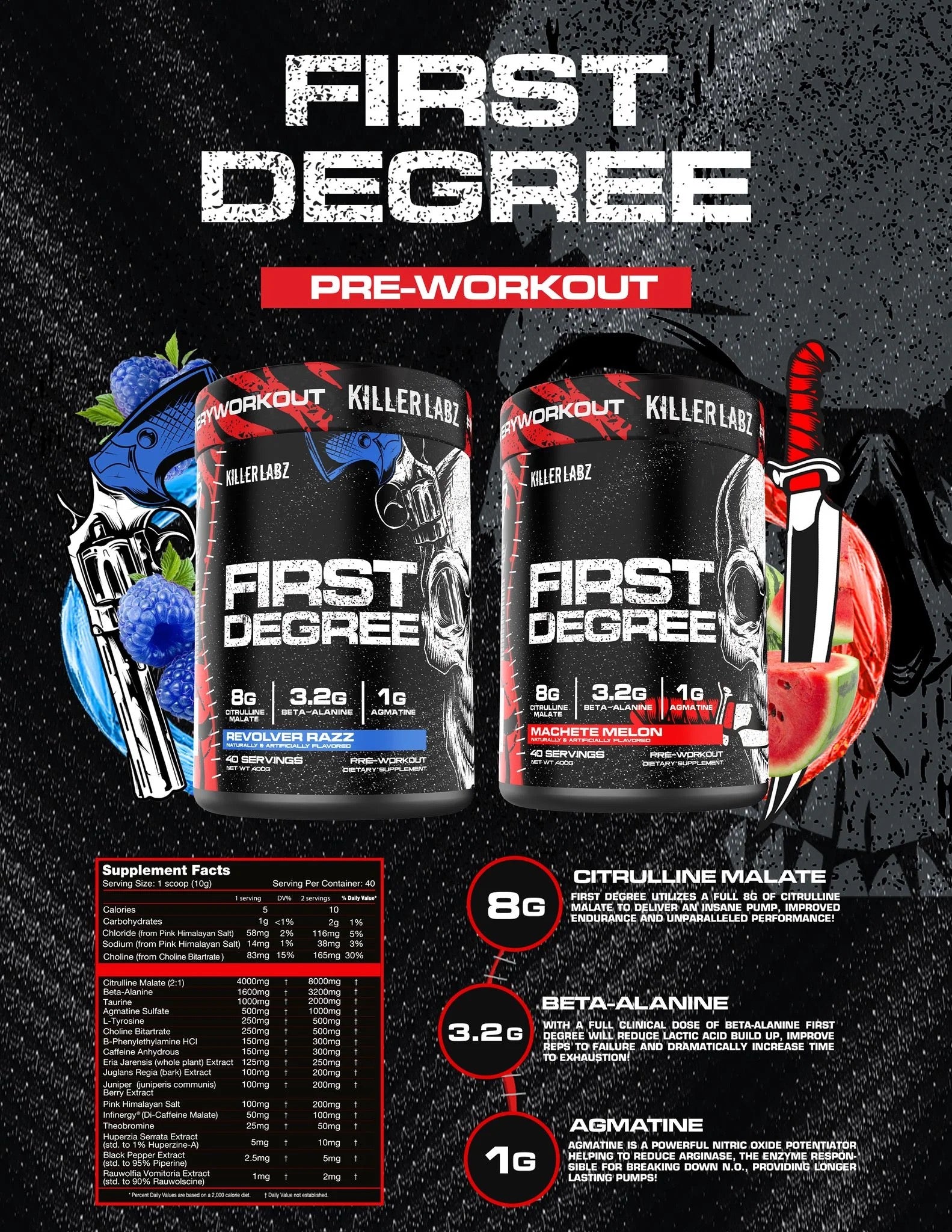 First Degree Pre-Workout