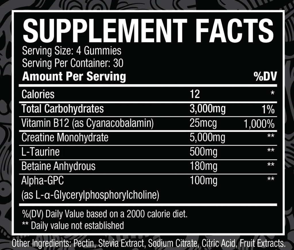 PERFORMANCE FOCUS CREATINE GUMMIES Nemesis Nutrition