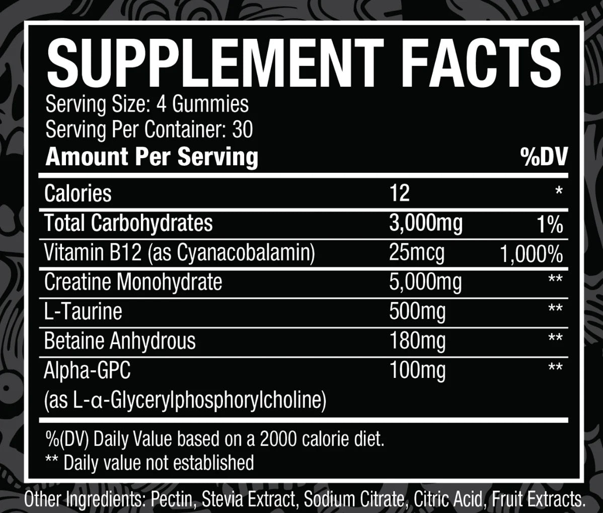 PERFORMANCE FOCUS CREATINE GUMMIES Nemesis Nutrition