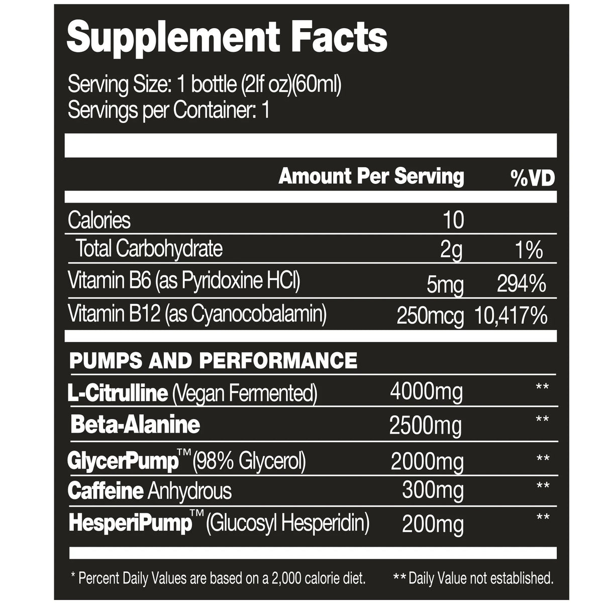 HYPER MAX | PRE WORKOUT SHOT