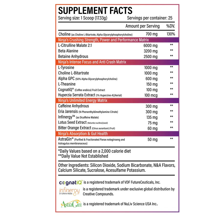 Ninja Up : Pre Workout (No Alpha Yo Formula)