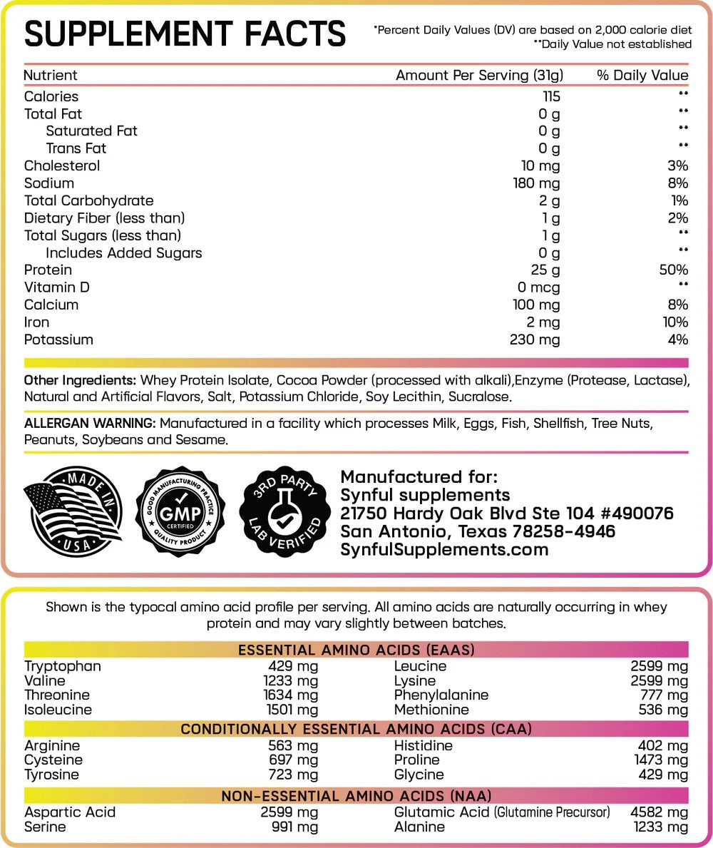 ISO-BEAST – PURE PROTEIN PERFORMANCE Synful Supplements