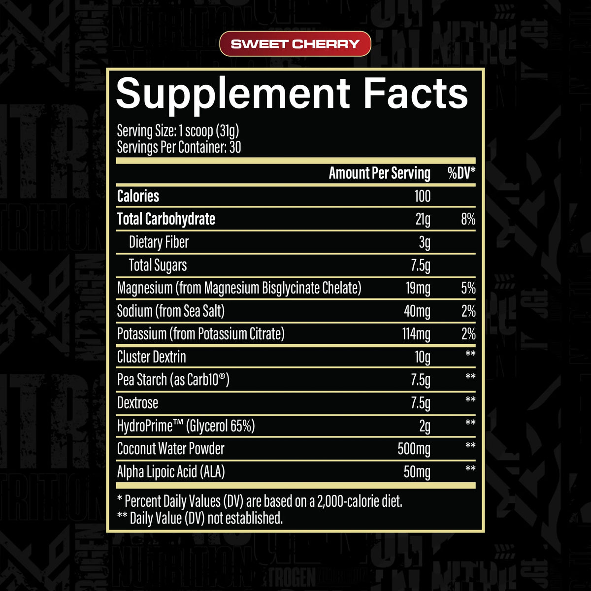 GlycoBomb Intra-Workout Matrix