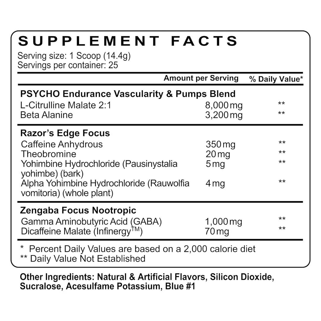 Psycho Pharma Edge Of Insanity